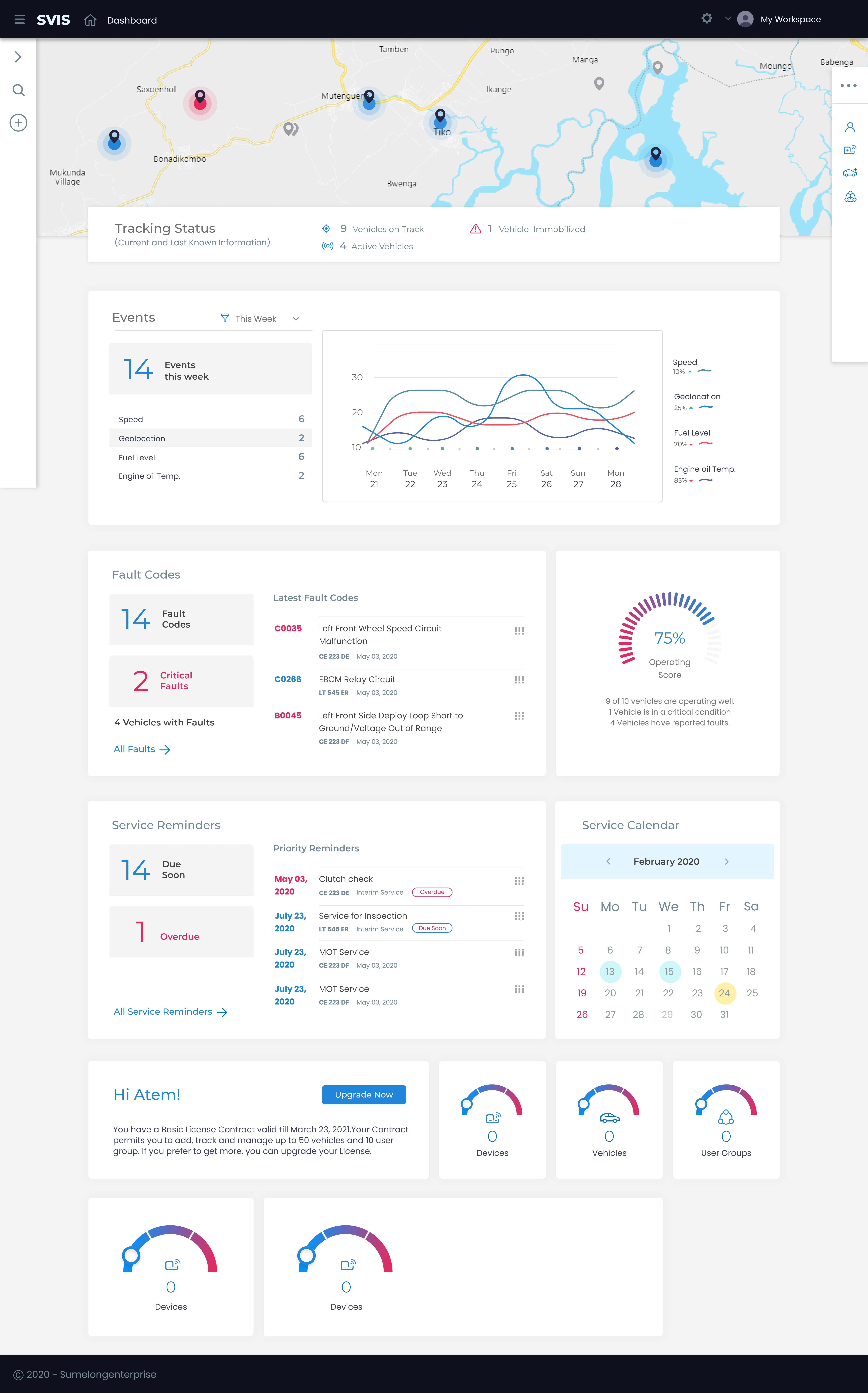 Dashboard with telemetry, events and service reminders (web)