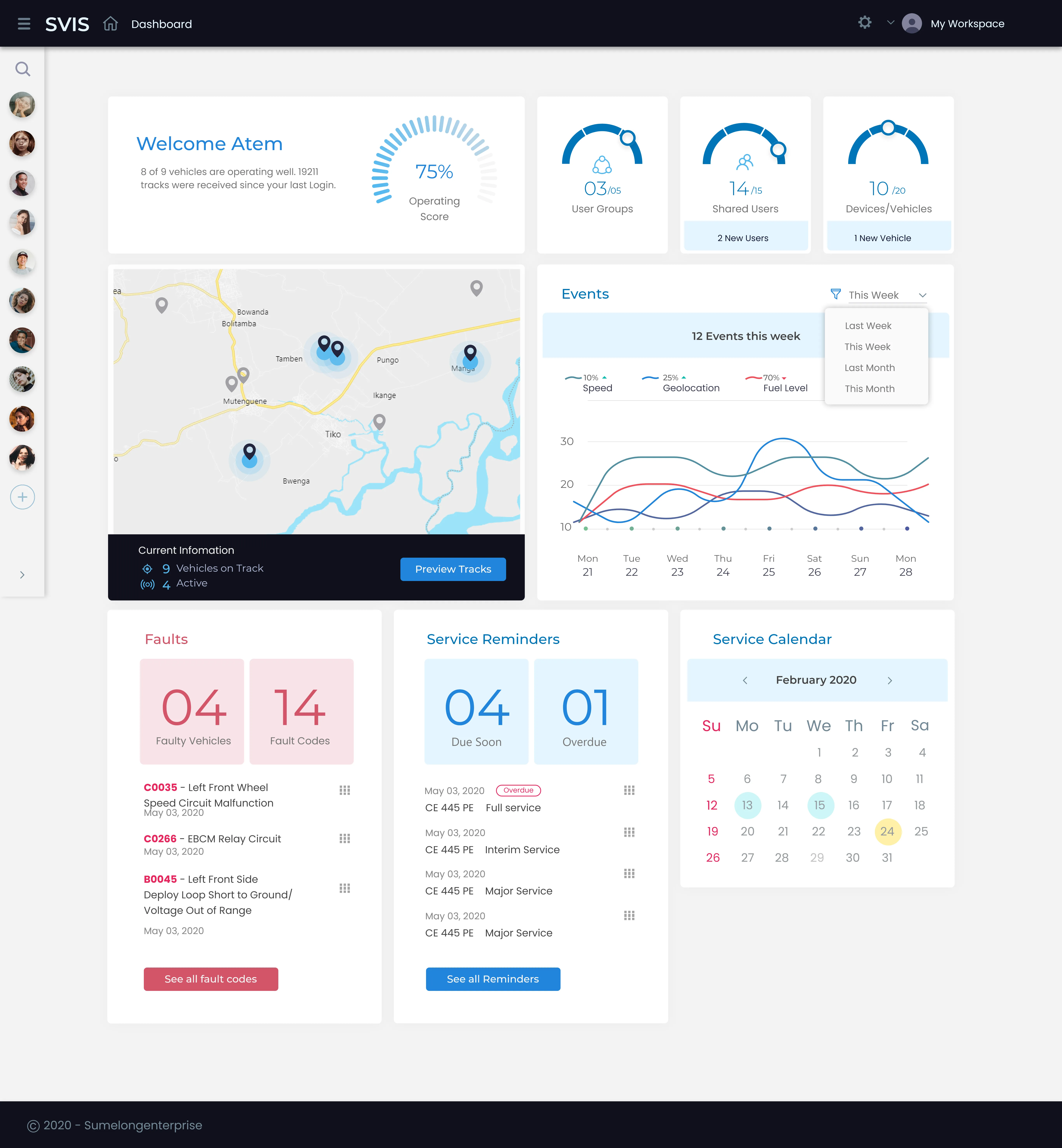 Dashboard (web)