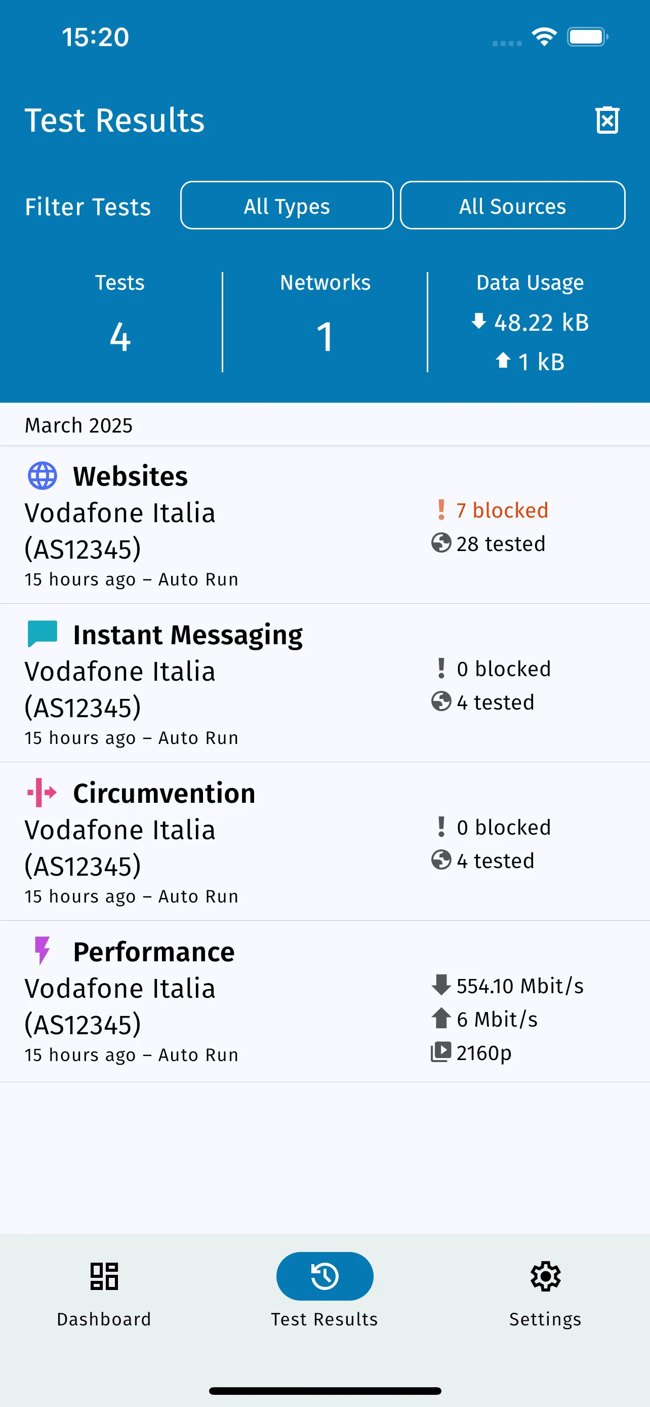 Liste des résultats de tests avec statistiques résumées (iPhone)