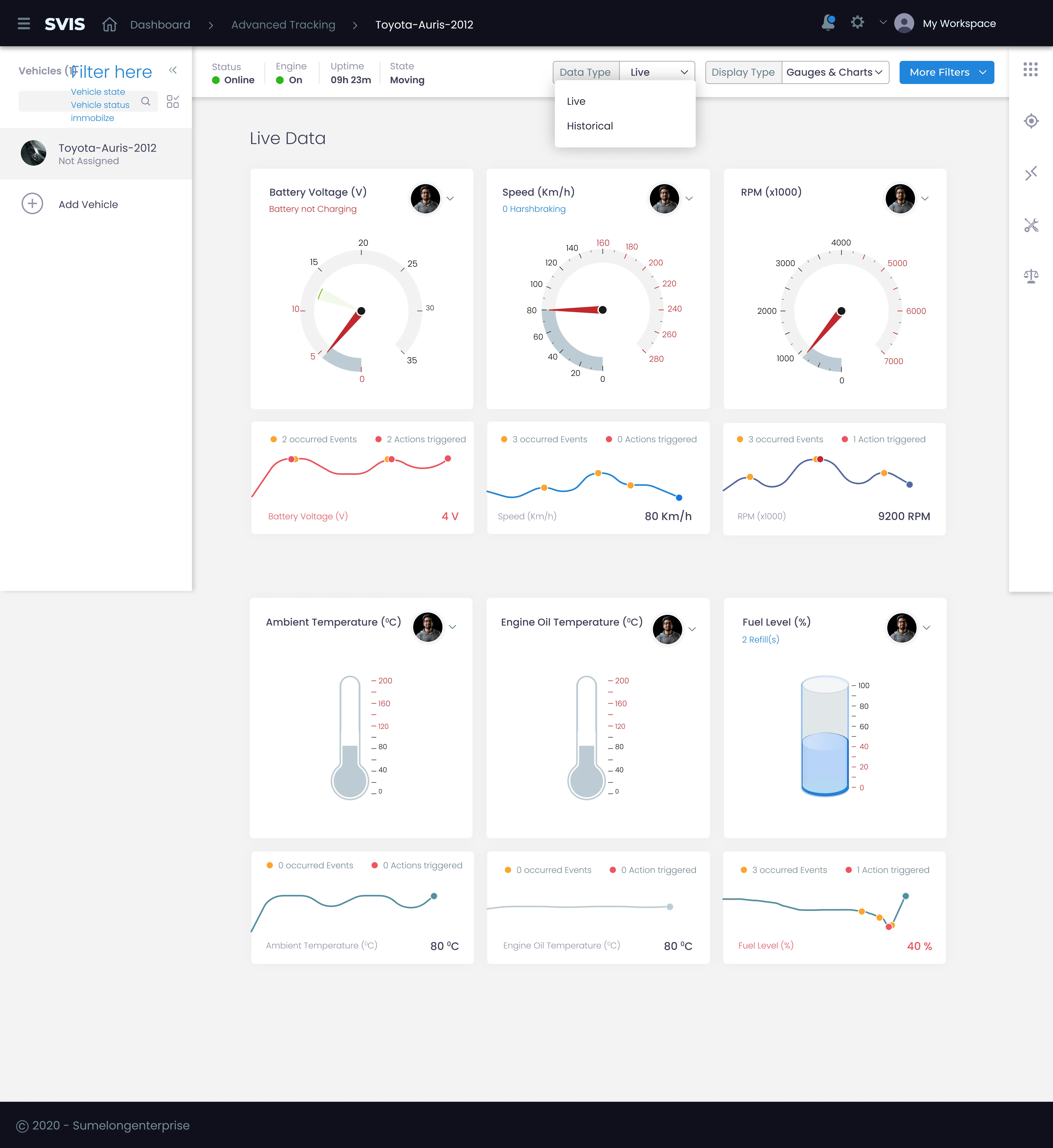 Live tracking (web)