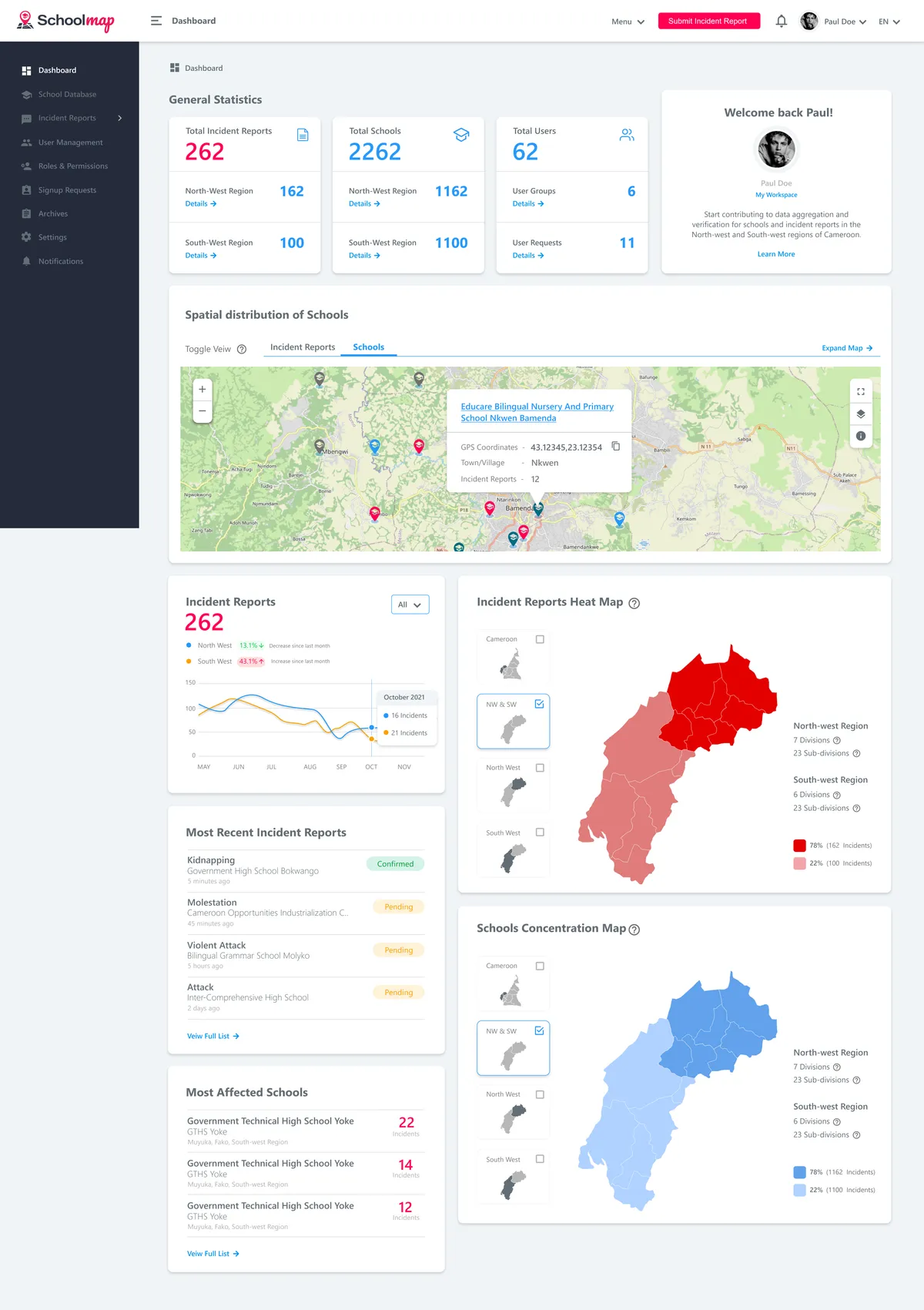 Tableau de bord (console web)